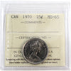 1970 Canada 25-cents ICCS Certified MS65