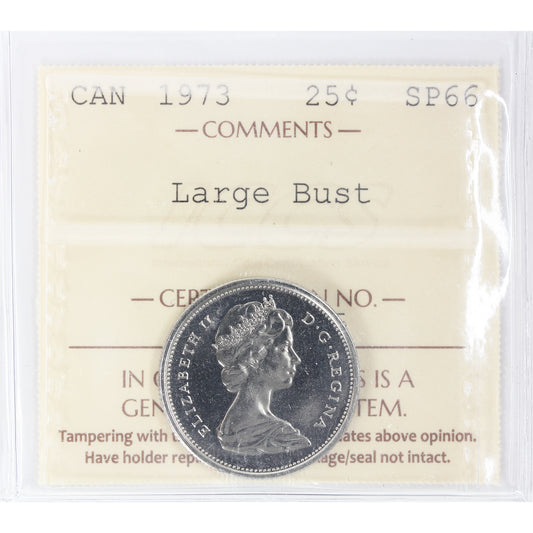 1973 Large Bust Canada 25-cents ICCS Certified SP66