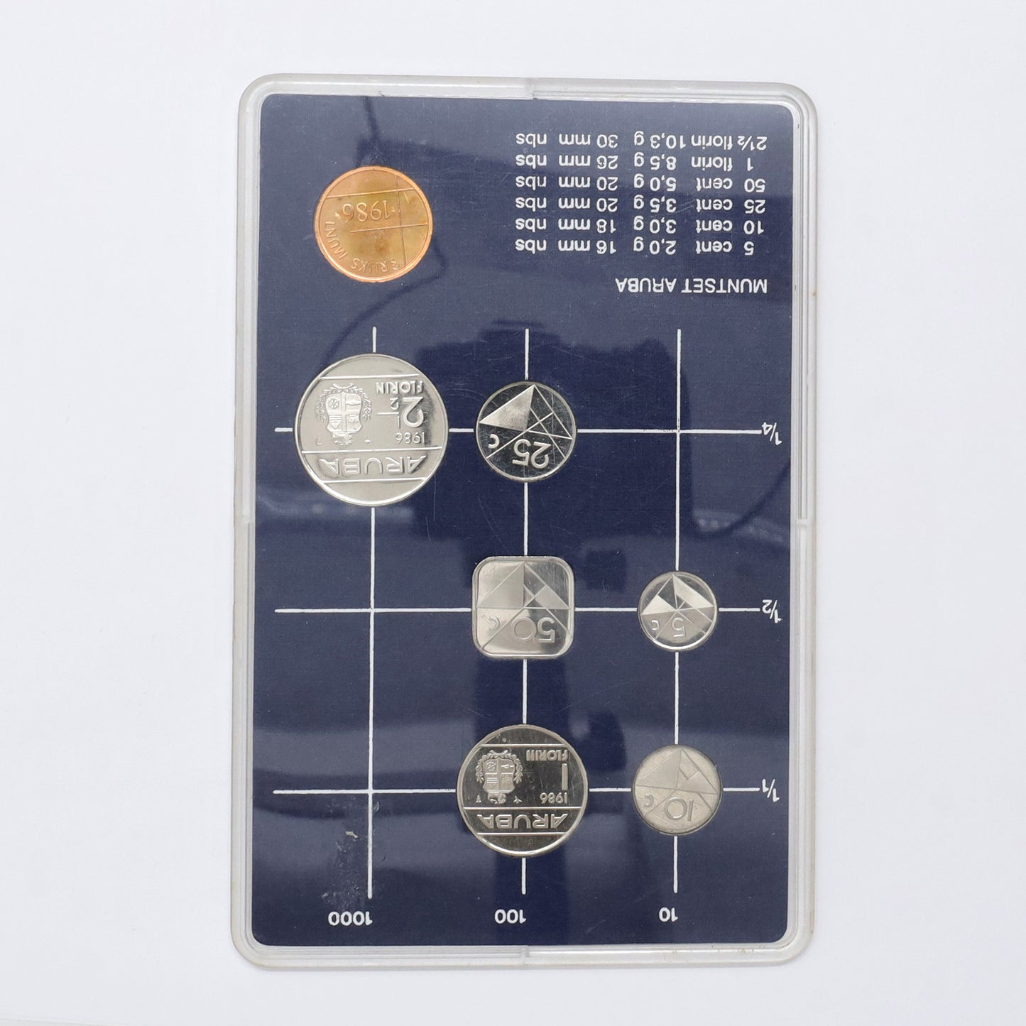 Aruba 1986 6-Coin & Token Mint Set (scratches & scuffs)