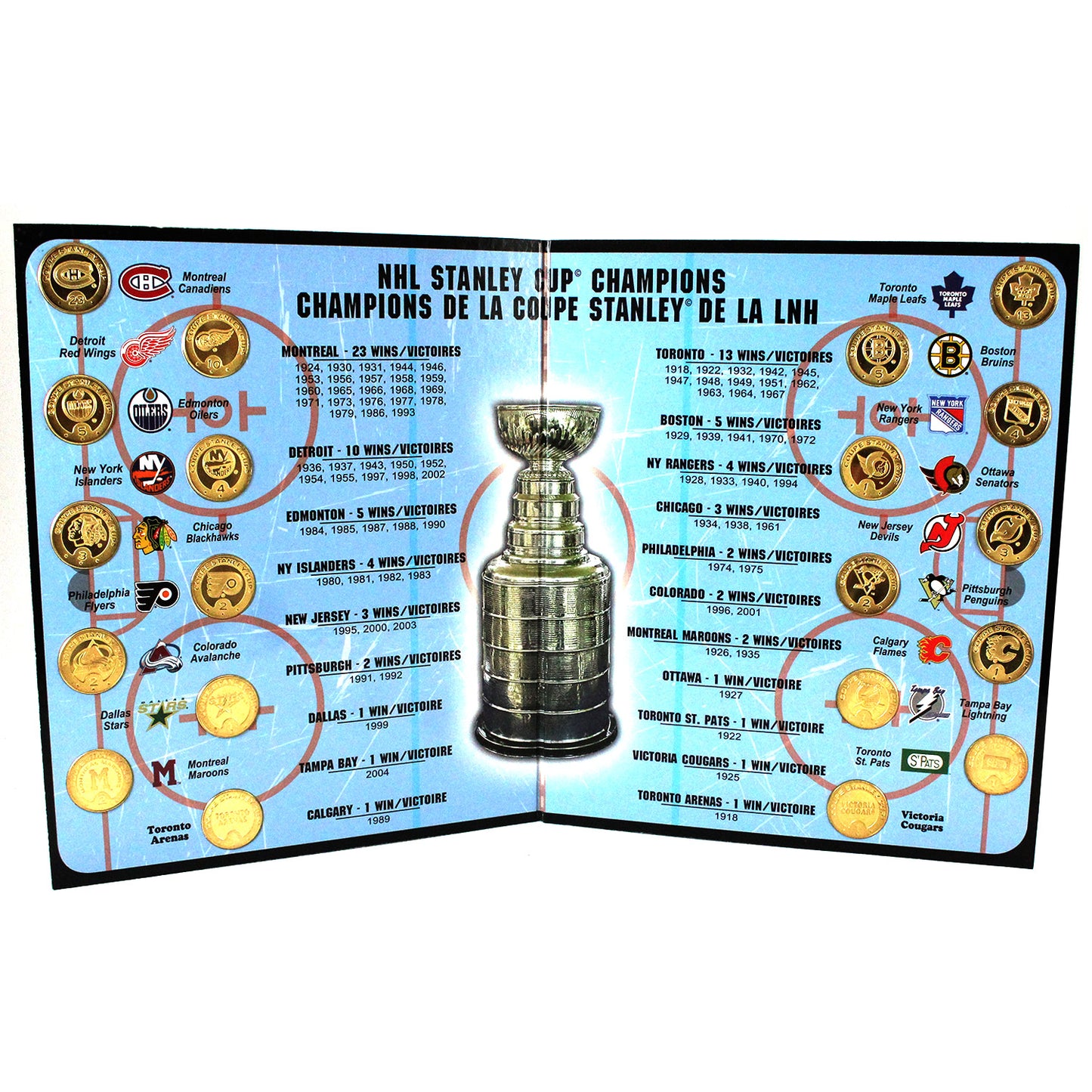 2005 Stanley Cup Commemorative Medallion Collection in Folder (light wear)