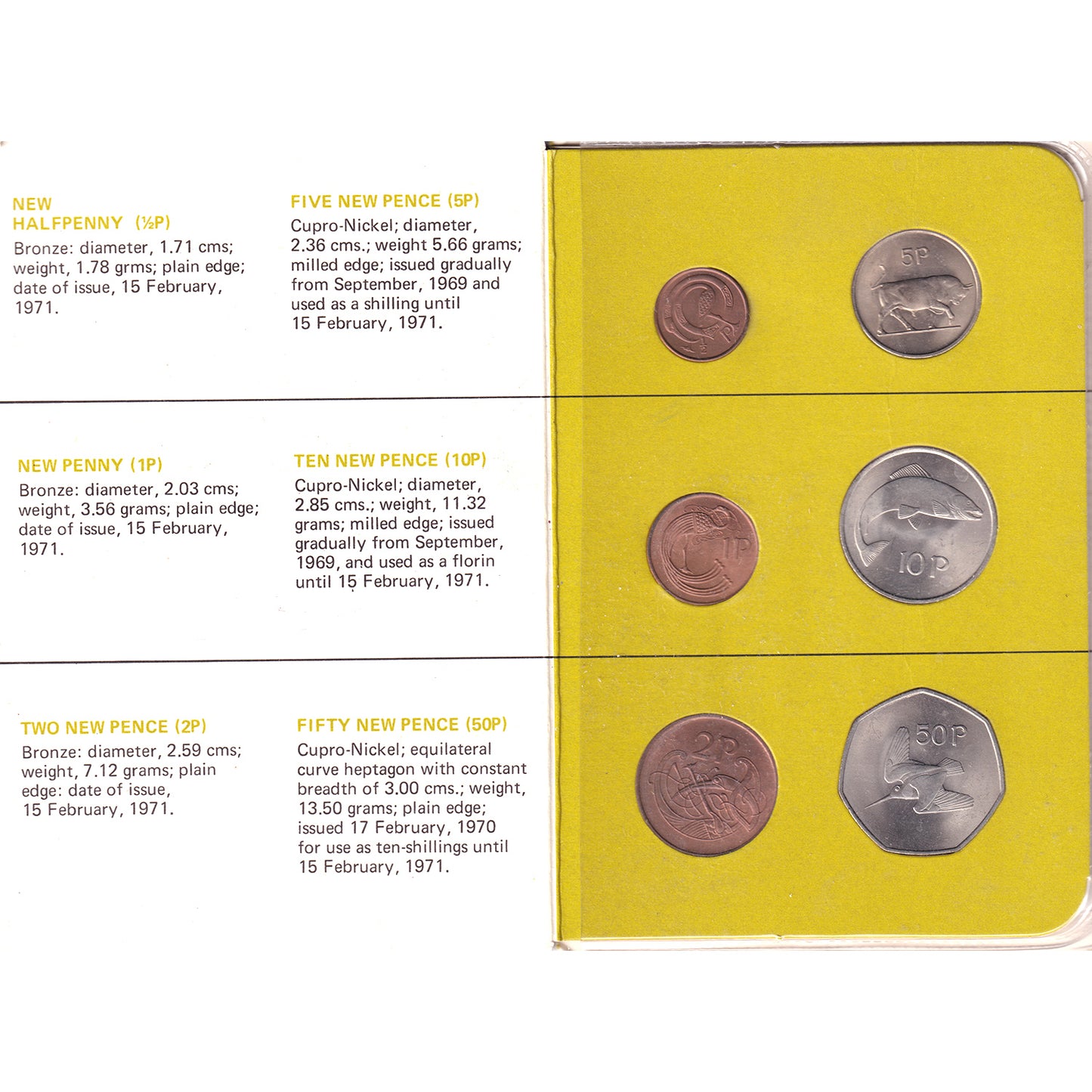 1971 Ireland's Decimal 6-Coin Collection in Folder