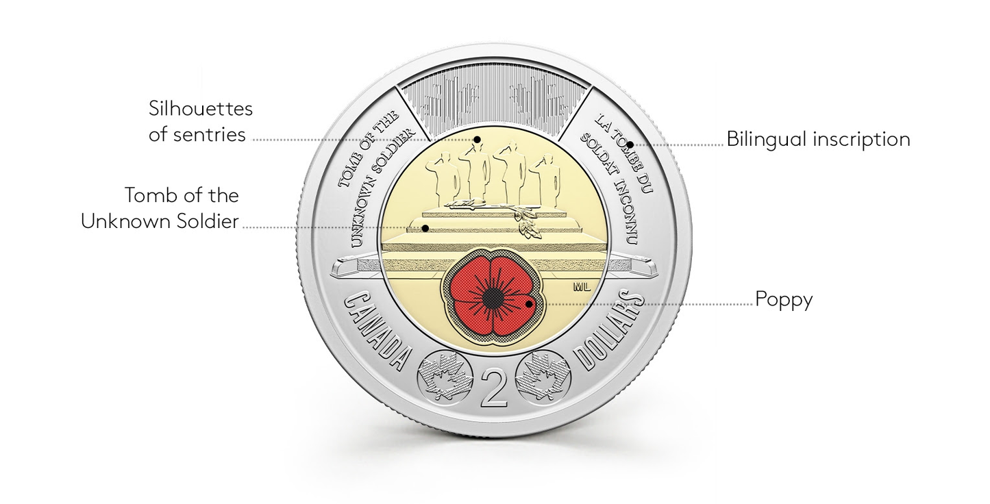 2025 Coloured $2 Honouring Canada's Unknown Soldier Special Wrapped Roll of 25pcs