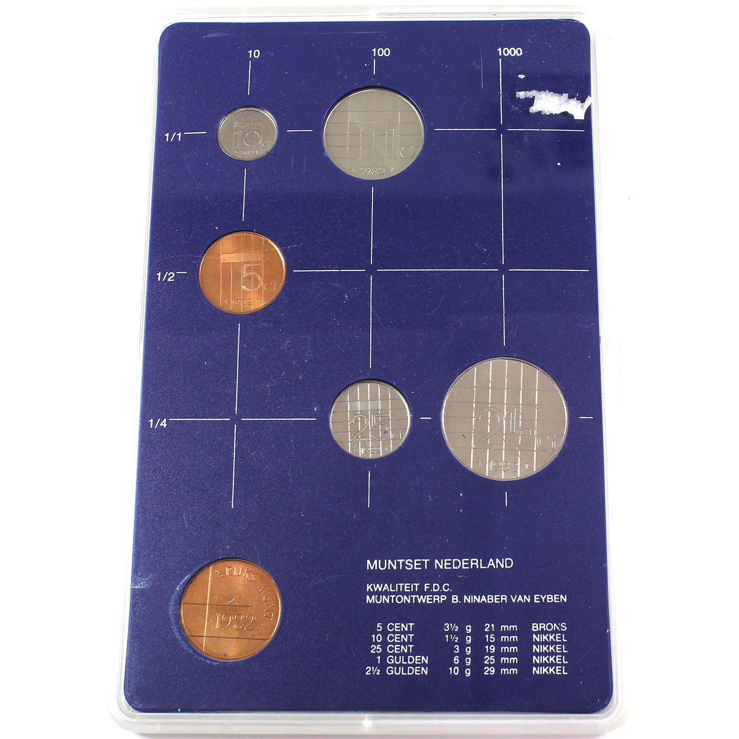 1982 Netherlands 5-Coin & Token Mint Set in Presentation Case