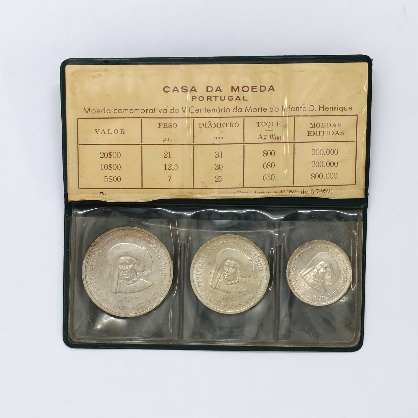 Portugal 1960 500th Anniversary of Prince Henry the Navigator 3-Coin Set (issues)