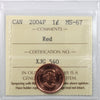 2004P Canada 1-cent ICCS Certified MS67 Red