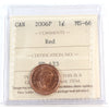 2006P Magnetic Canada 1-cent ICCS Certified MS66 Red