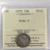 1870 Wide O Canada 10-cents ICCS Certified VG10