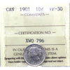 1901 Canada 10-cents ICCS Certified VF-30