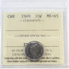 1989 Canada 10-cents ICCS Certified MS-65