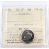 2001P Canada 10-cents ICCS Certified MS66
