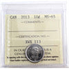 2013 Canada 10-cents ICCS Certified MS65