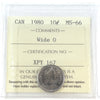 1980 Wide 0 Canada 10-cents ICCS Certified MS-66