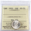1932 Canada 10-cents ICCS Certified AU50