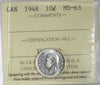 1948 Canada 10-cents ICCS Certified MS63