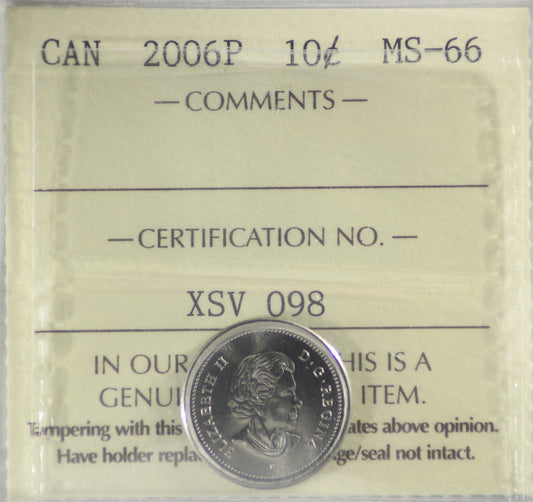 2006P Canada 10-cents ICCS Certified MS-66