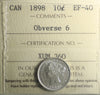 1898 Obv. 6 Canada 10-cents ICCS Certified EF40