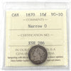 1870 Narrow 0 Canada 10-cents ICCS Certified VG10