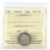 1882H Canada 10-cents ICCS Certified VF20