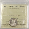 1929 Canada 10-cents ICCS Certified MS63