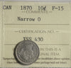 1870 Narrow 0 Canada 10-cents ICCS Certified F15
