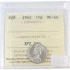 1962 Canada 10-cents ICCS Certified MS66