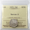 1870 Narrow 0 Canada 10-cents ICCS Certified VF30 (XRW 562)
