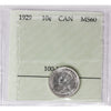 1929 Canada 10-cents Prestige Certified MS60 $