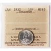 1932 Canada 10-cents ICCS Certified MS63 (XHT 145)
