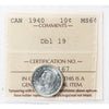 1940 Double 19 Canada 10-cents ICCS Certified MS64 (XHT 167)