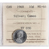 1968 Silver Canada 10-cents ICCS Certified MS66 Cameo
