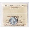 1948 Canada 10-cents ICCS Certified MS65 (XHT 205)