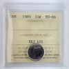 1989 Canada 10-cents ICCS Certified MS66