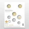 2022 Canada 175th Anniversary of the Birth of Alexander Graham Bell Commemorative Keepsake Card