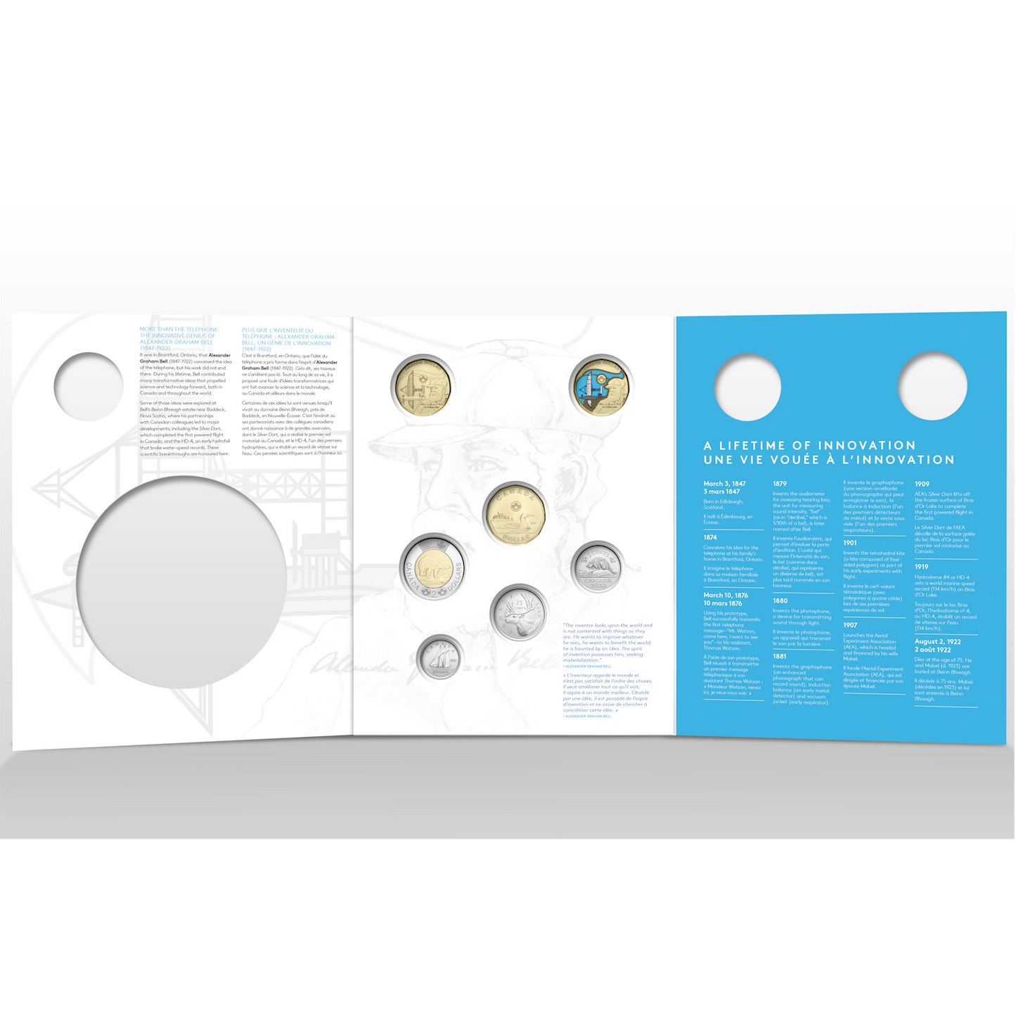 2022 Canada 175th Anniversary of the Birth of Alexander Graham Bell Commemorative Keepsake Card