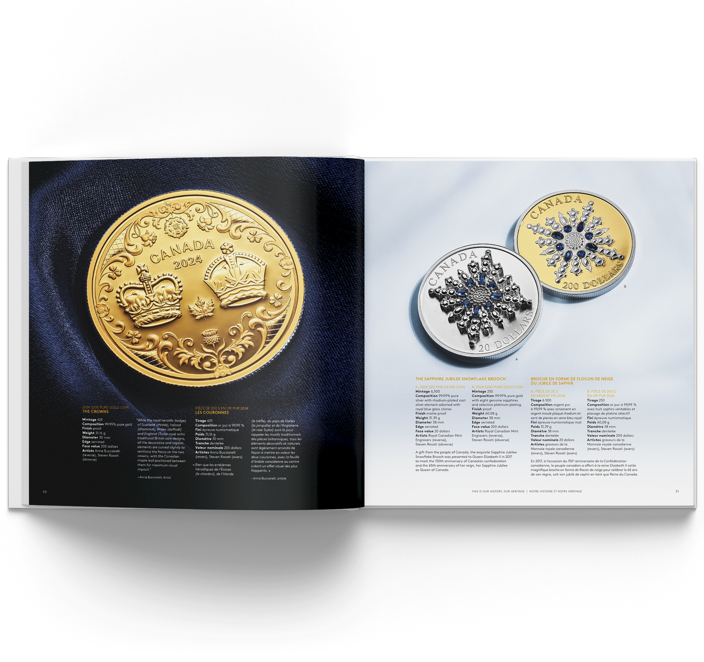 2024 Royal Canadian Mint Annual Collection Book with Special Edition Uncirculated Set