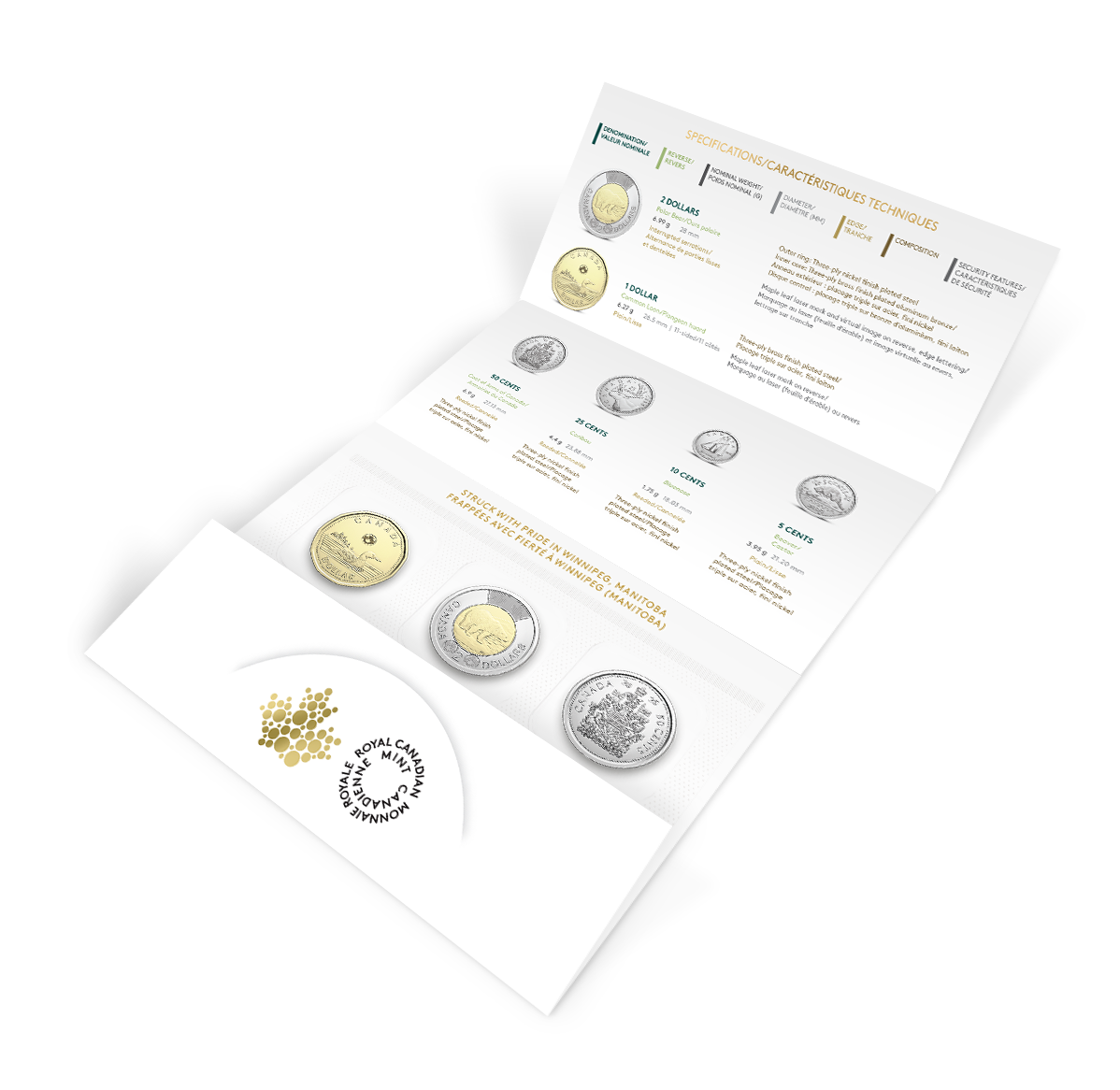 2025 Canada Classic Uncirculated Coin Set Colonial Acres Coins