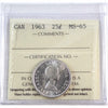 1963 Canada 25-cents ICCS Certified MS65