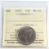 1972 Canada 25-cents ICCS Certified MS65