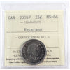 2005P Veterans Canada 25-cents ICCS Certified MS66