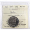 2007 Hockey Canada 25-cents ICCS Certified MS65