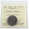 2009 Women's Hockey Canada 25-cents ICCS Certified MS65