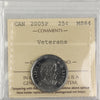 2005P Veterans Canada 25-cents ICCS Certified MS64
