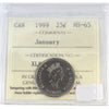 1999 January Canada 25-cents ICCS Certified MS65