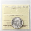 1940 Canada 25-cents ICCS Certified MS63