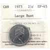 1973 Large Bust Canada 25-cents ICCS Certified EF45