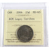 2006 RCM Logo Canada 25-cents ICCS Certified MS65