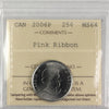 2006P Pink Ribbon Canada 25-cents ICCS Certified MS64