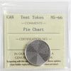 No Date (Issued 2018) Pie Chart Canada Test Token ICCS Certified MS66