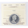 1969 Canada 25-cents ICCS Certified PL65 Ultra Heavy Cameo