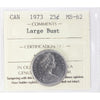 1973 Large Bust Canada 25-cents ICCS Certified MS62
